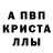 Дистиллят ТГК вейп Kristina Gegele
